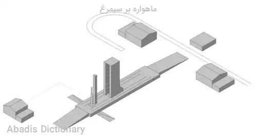 ماهواره بر سیمرغ